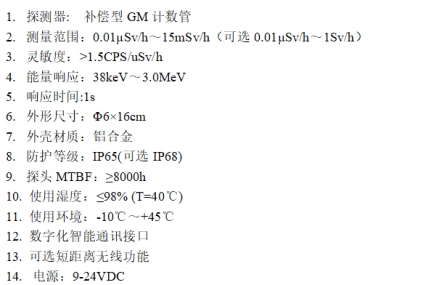 智能x、γ探测器